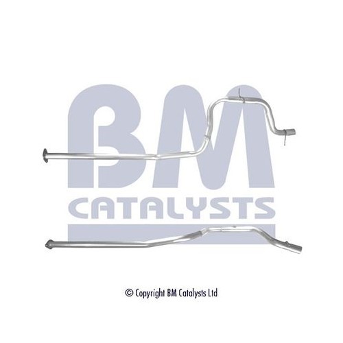 Catalysts ford monwardsdeo - catalysts,