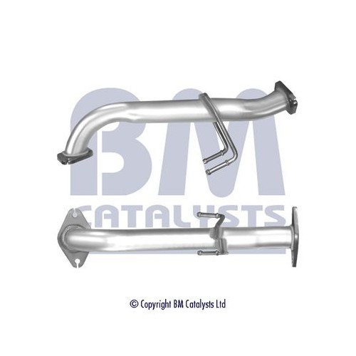 Catalysts ford monwardsdeo - catalysts,